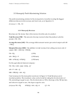 Chap 3.2 Monopoly Profit Maximization.pdf